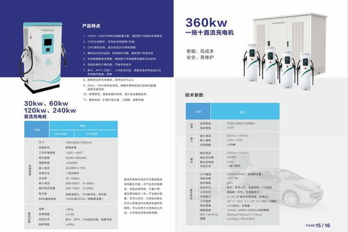 电瓶车充电桩厂家产品多样化 探索分布式交流充电桩的优势与应用