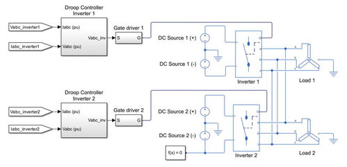 直流微网200v母线电压改进下垂控制策略与建模